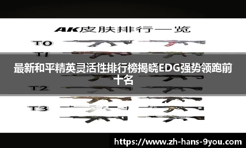 最新和平精英灵活性排行榜揭晓EDG强势领跑前十名